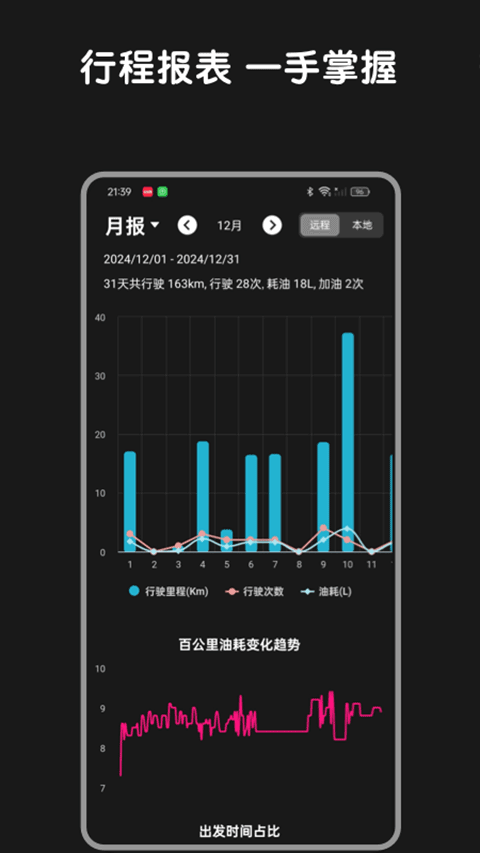 Bimmer控制器截图