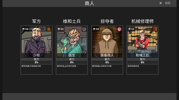 逃离塔克夫2D版内置菜单截图