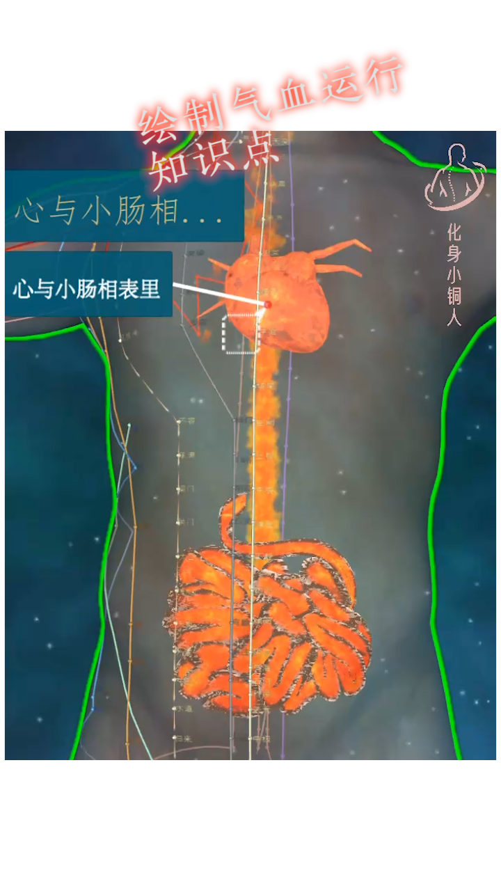 化身小铜人截图