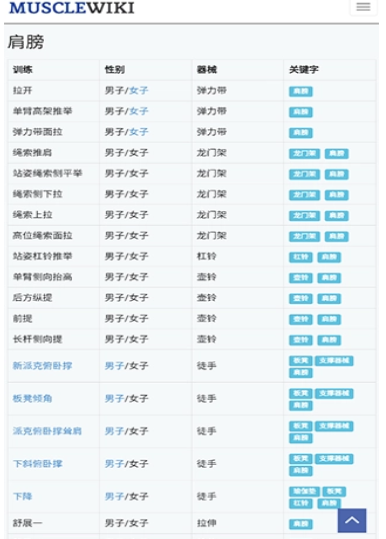 MuscleWiki截图