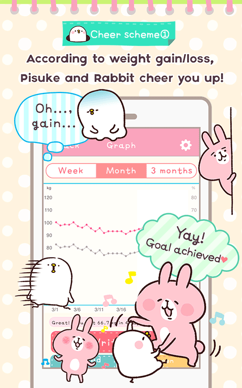 Casual dieting截图