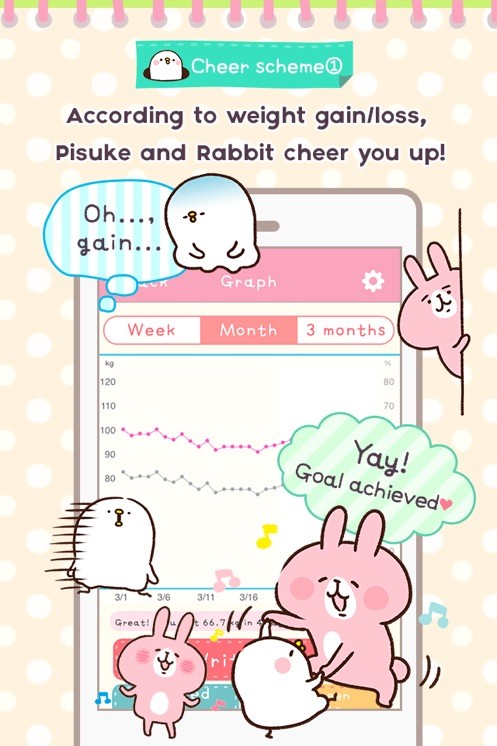 casual dieting日记截图