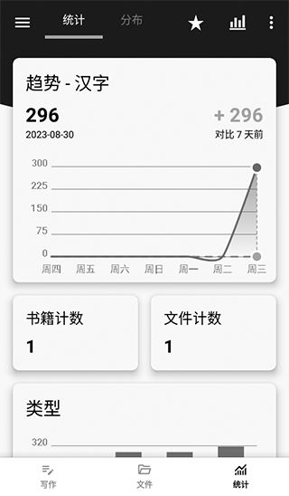轻羽写作官方版截图