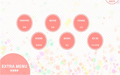 我的超级现充生活中文版截图