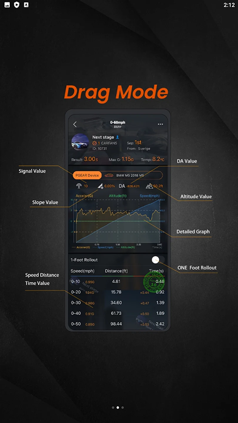 车涯国际版截图
