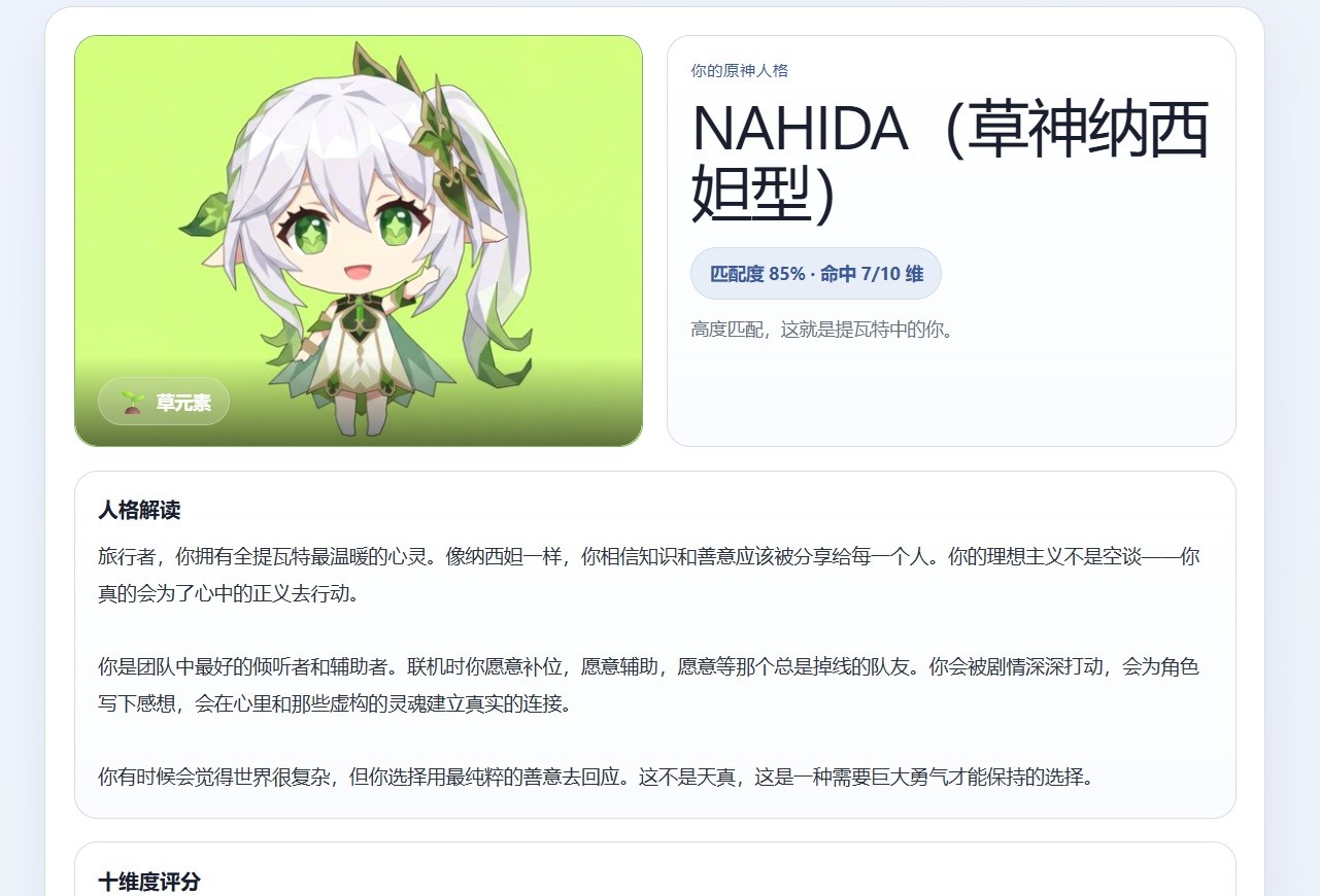 SBTI原神人格测试截图