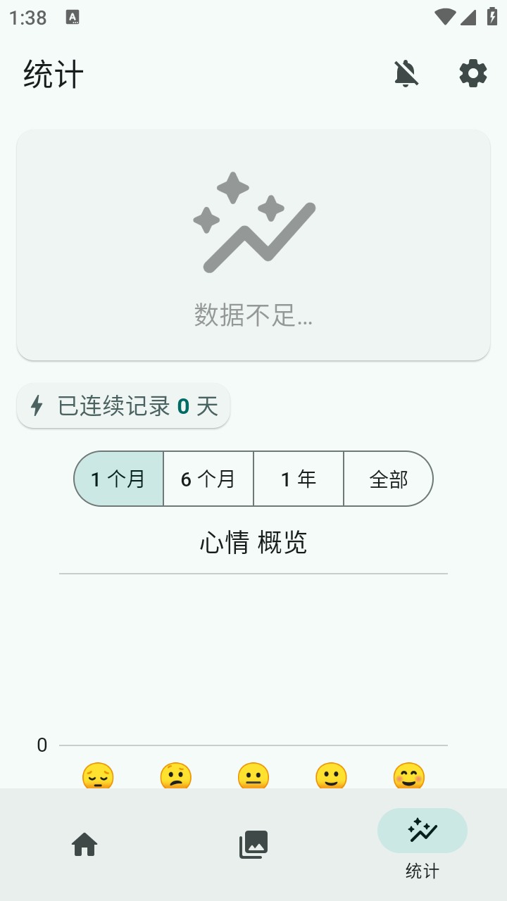 Daily You截图