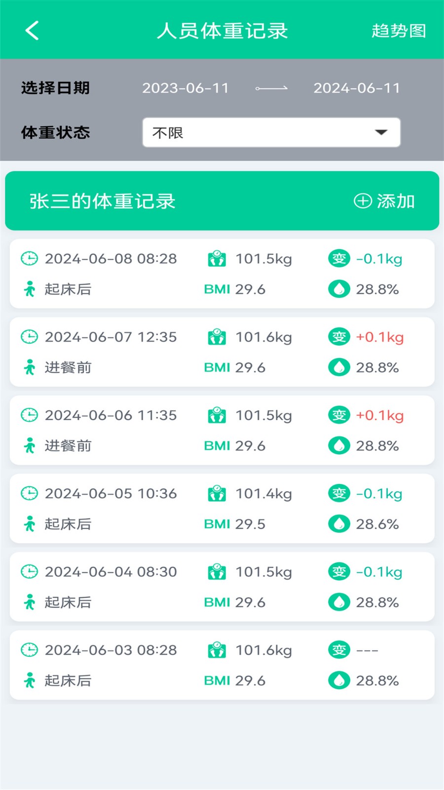 体脂BMI计算器截图