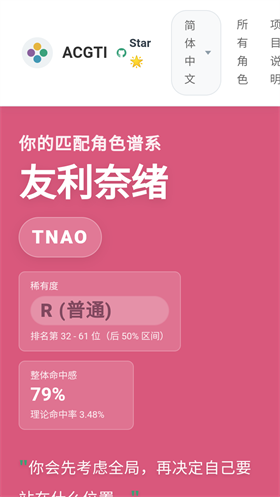 ACGTI二次元人格测试截图