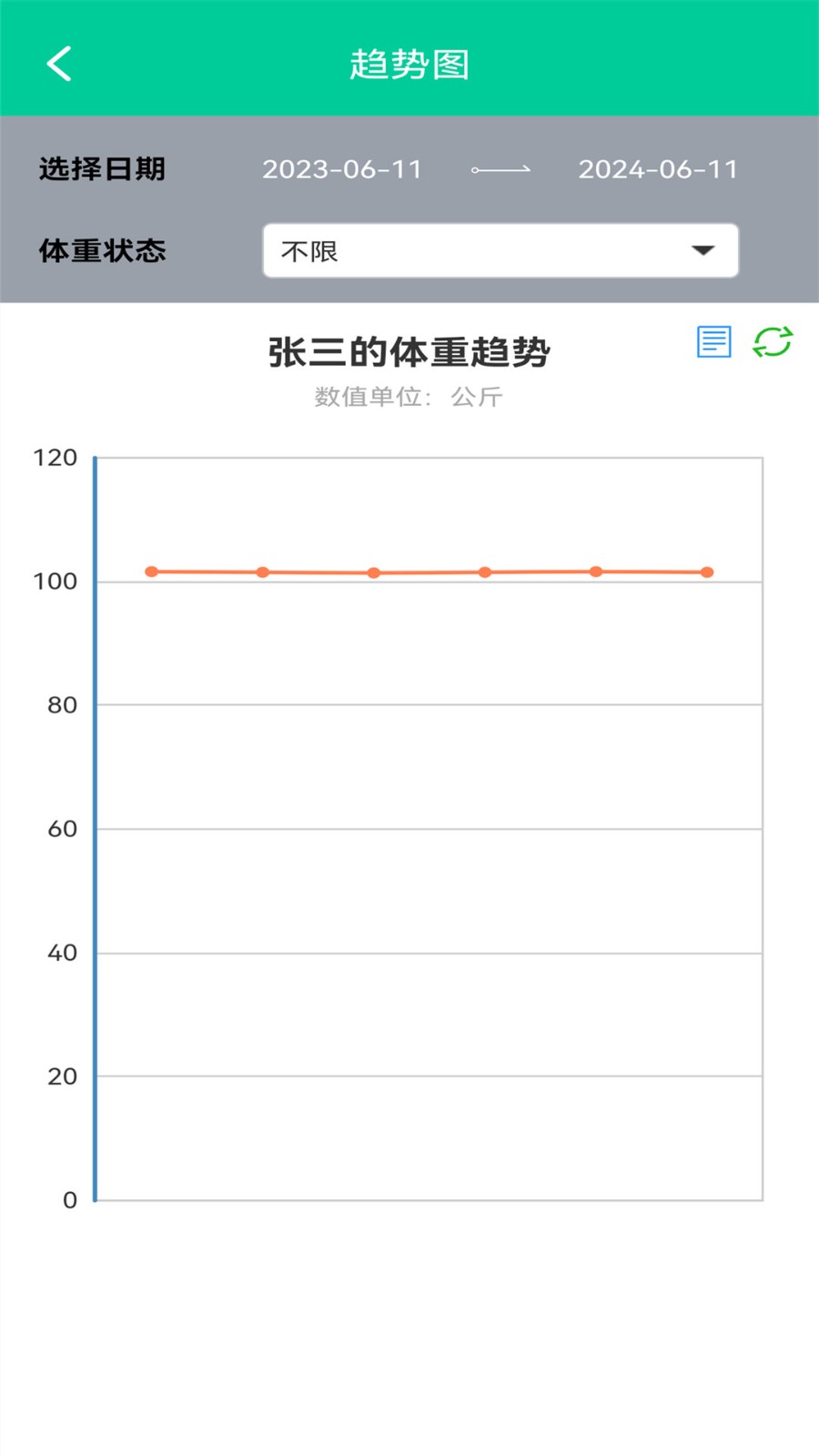 体脂BMI计算器截图