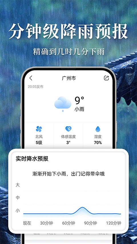 准雨天气预报截图