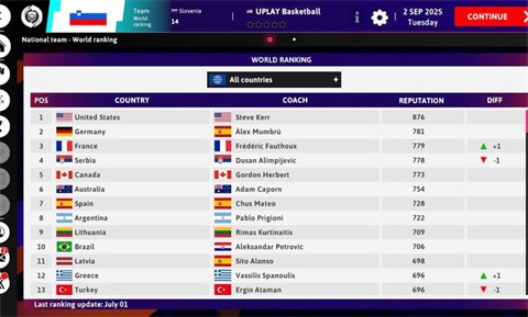 国际篮球经理2026截图