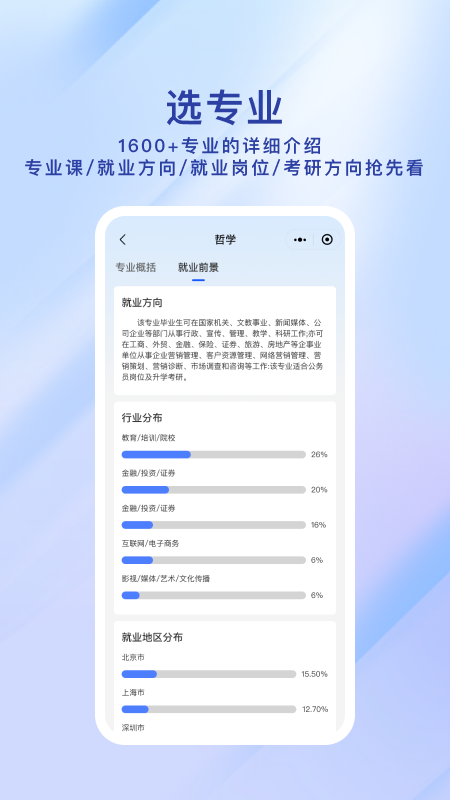 高考纸鸢AI截图