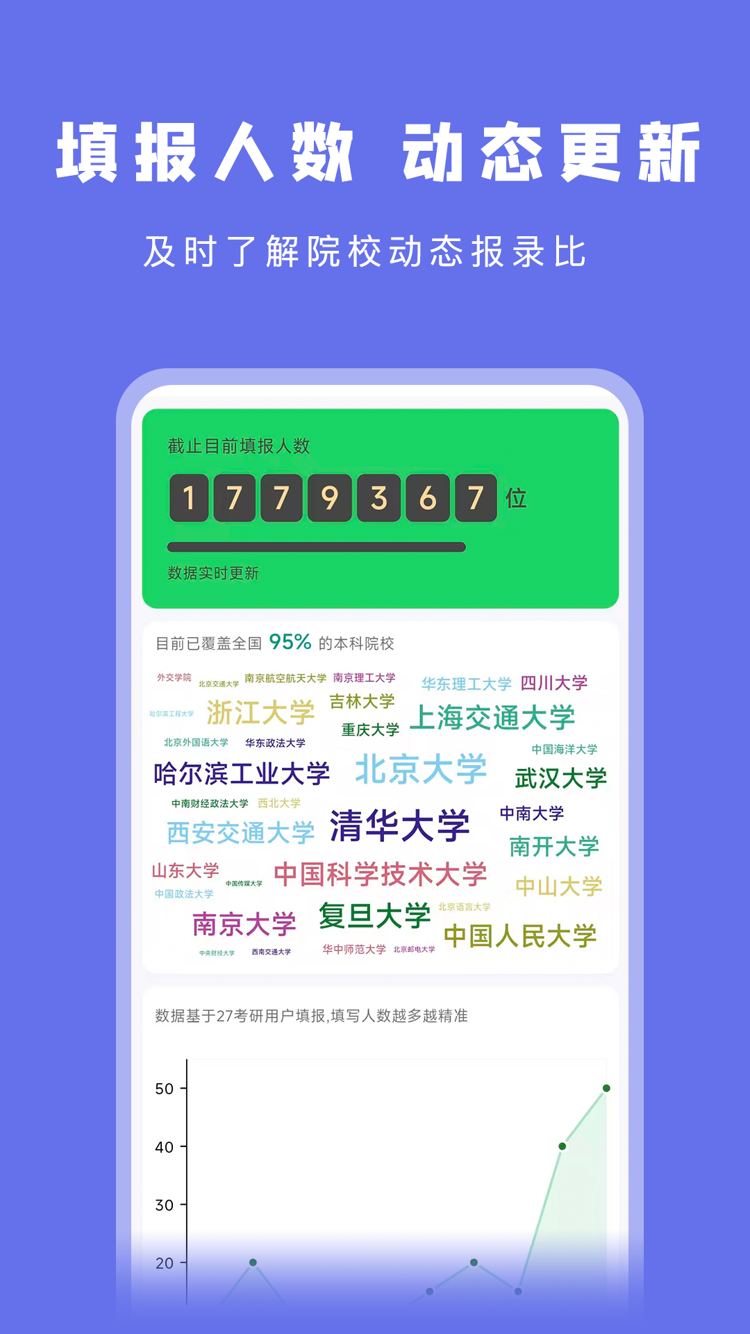 考研岛截图
