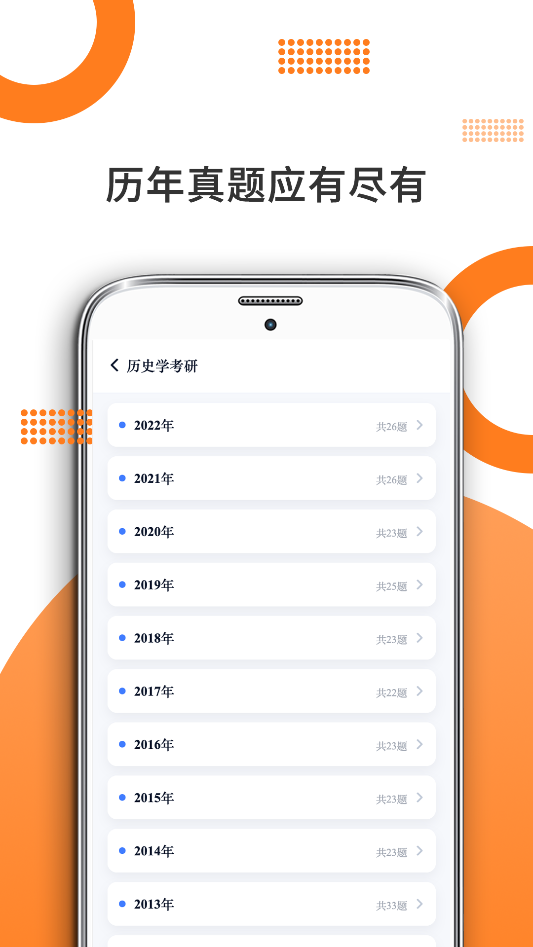 历史学考研截图