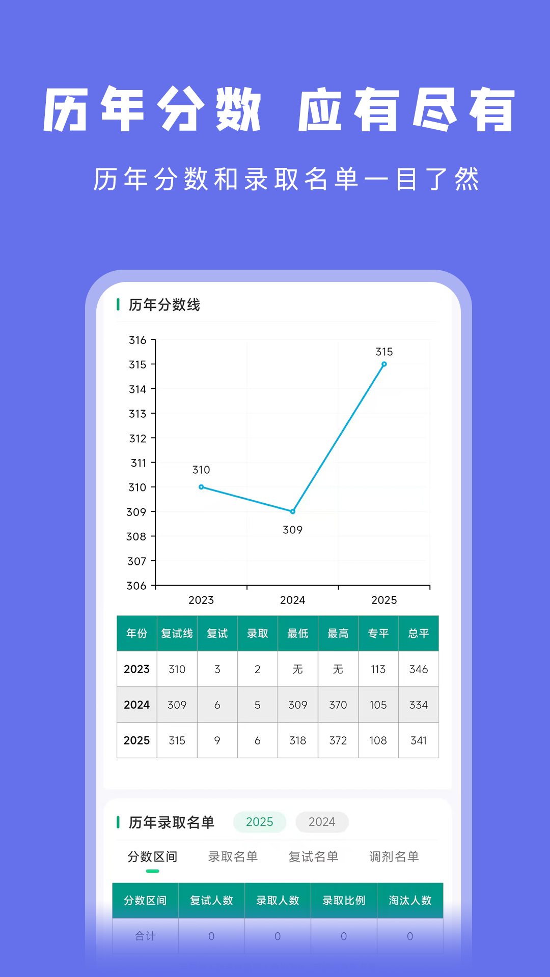 考研岛截图
