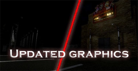 费斯熊披萨店重制版截图3
