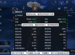 锚点降临蛰吻养成指南与阵容搭配推荐