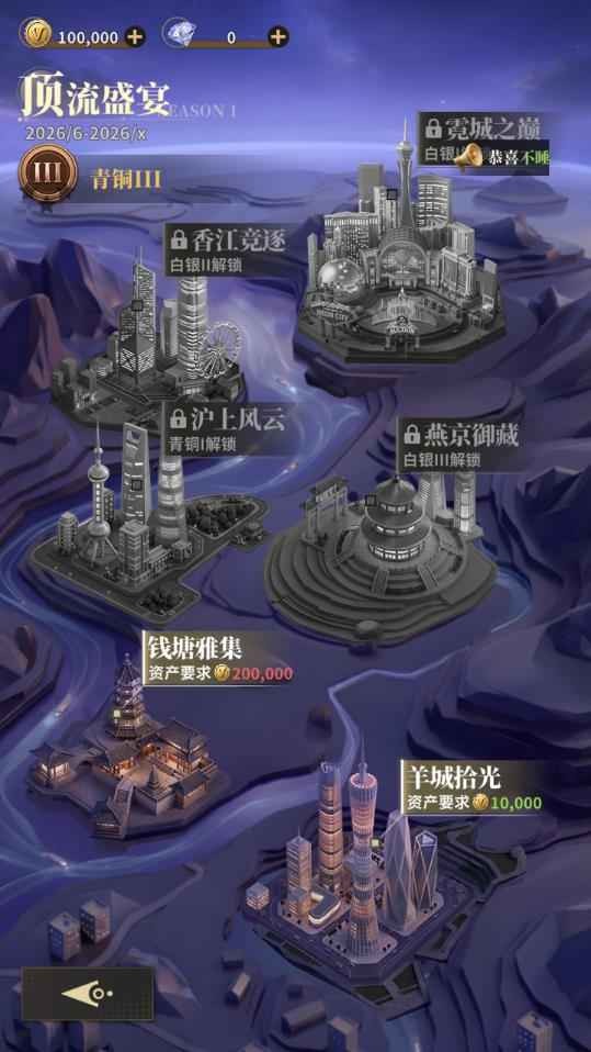 俱乐大玩家截图2