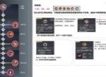 铃兰之剑为这和平的世界安缇歌技能搭配推荐