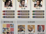三国天下归心刘备都督队阵容思路